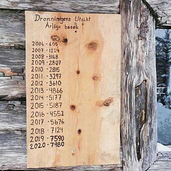 Nesten 8000 tusen besøk ble registrert på Dronningens utsikt i 2020. Nesten 8000 tusen besøk ble registrert på Dronningens utsikt i 2020.